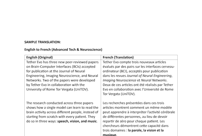 translate english tech, IT, and software documents into native french